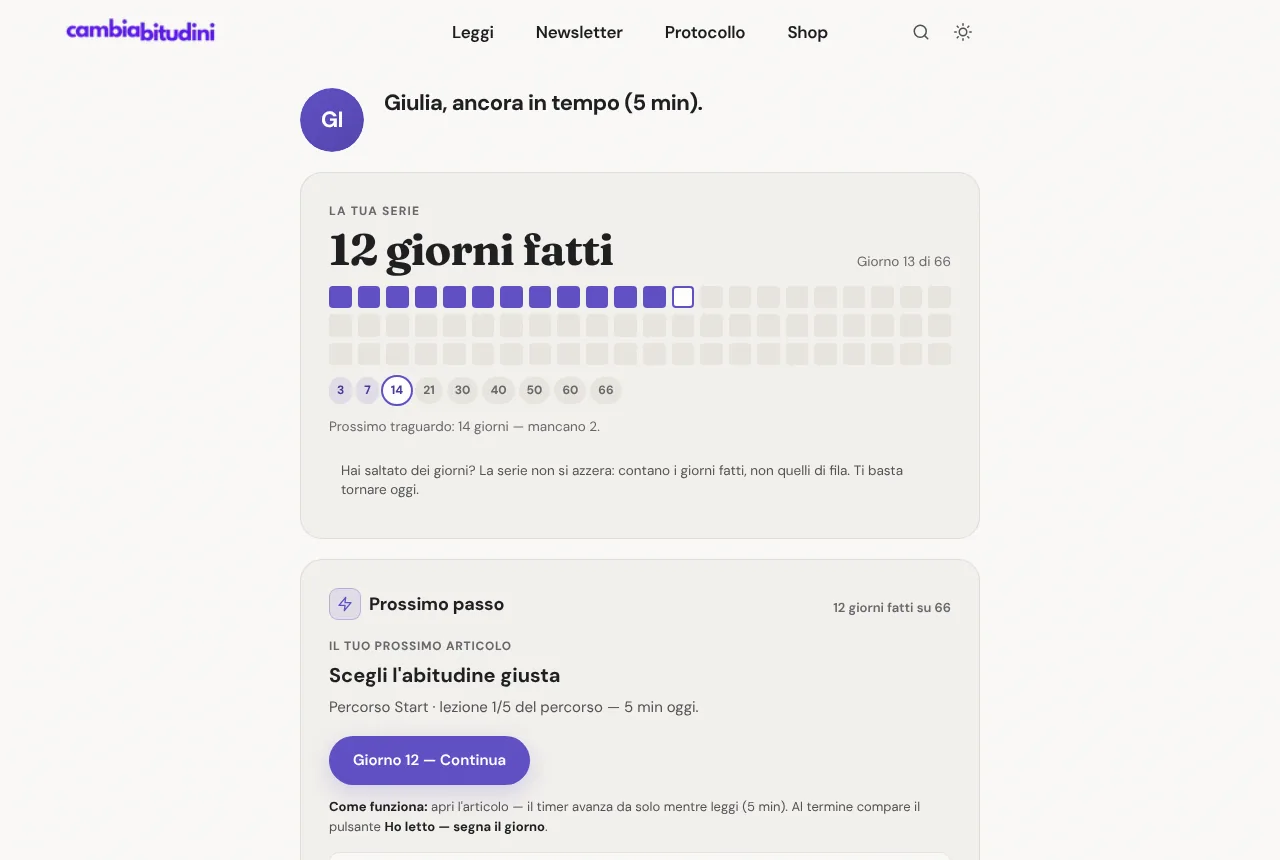 La dashboard su computer: la serie da 66 giorni e il prossimo passo